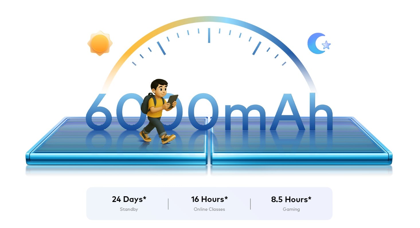 batterie Itel VistaTab 11