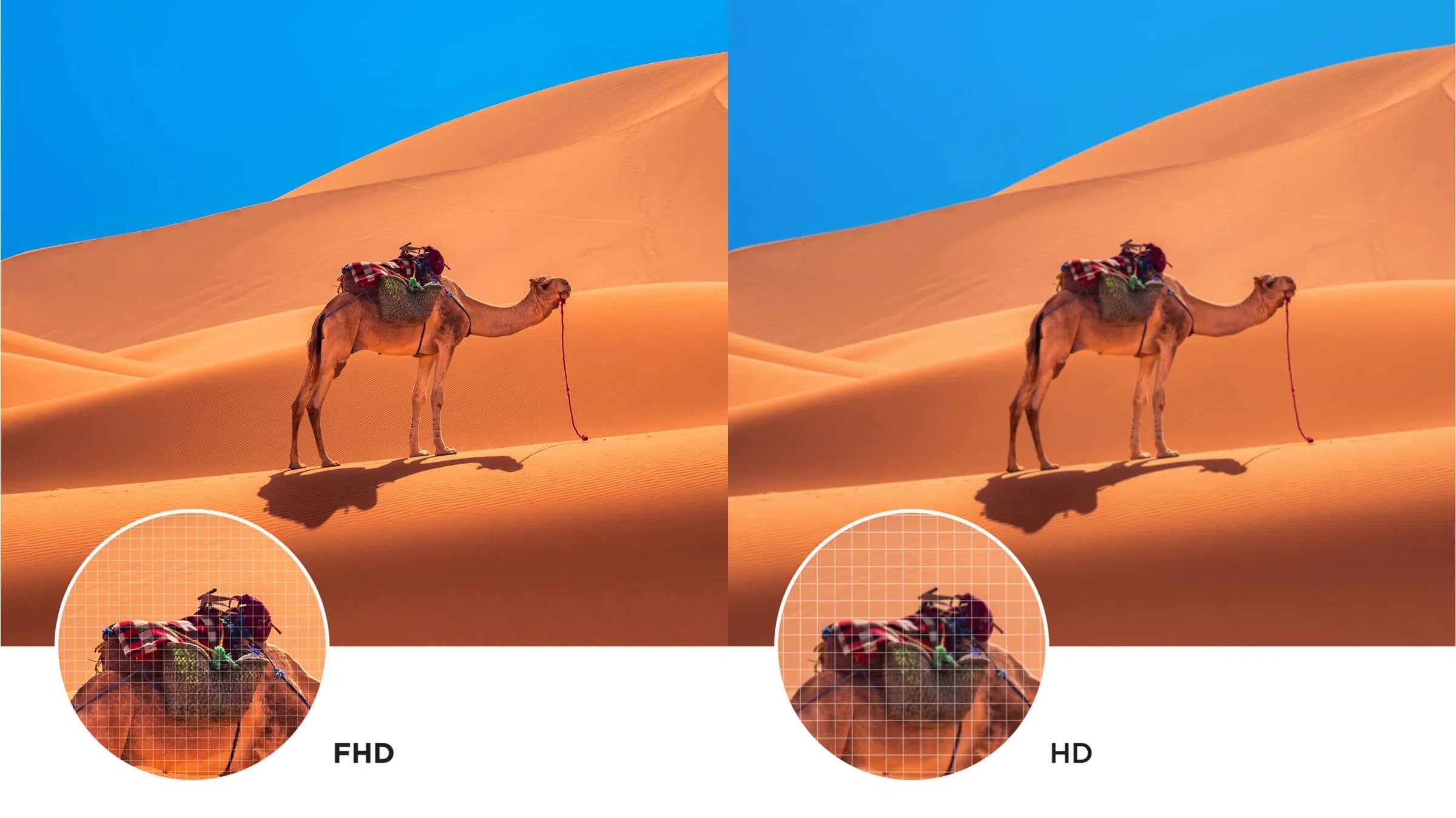 TV LED 32 pouces prix Tunisie