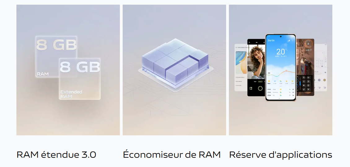 Vivo V29e 5G prix tunisie