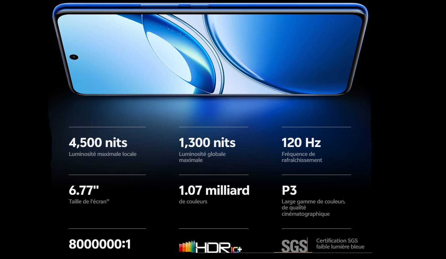 écran vivo V50 5G