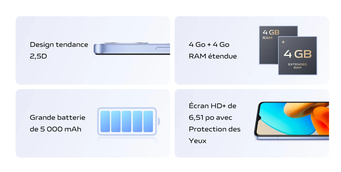 Vivo Y02t fiche technique