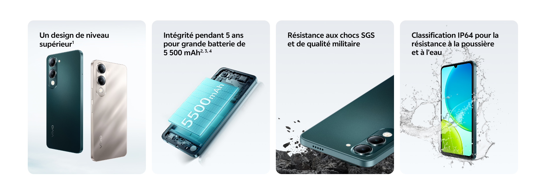 Vivo Y04 prix tunisie