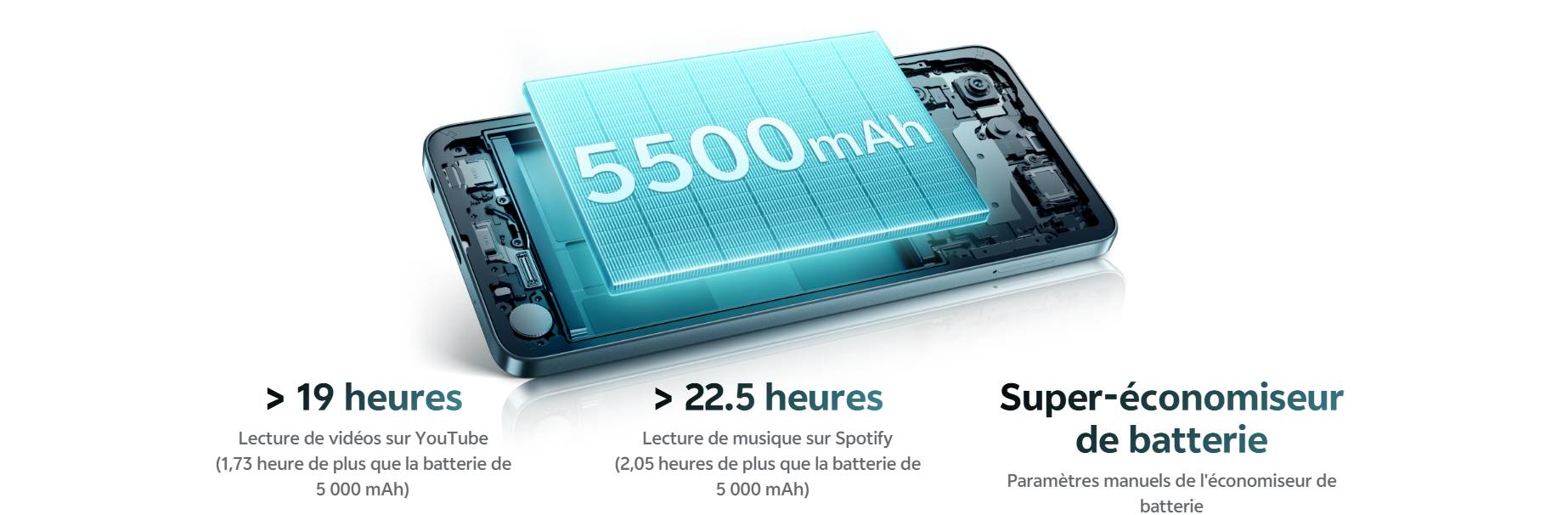 batterie vivo y04