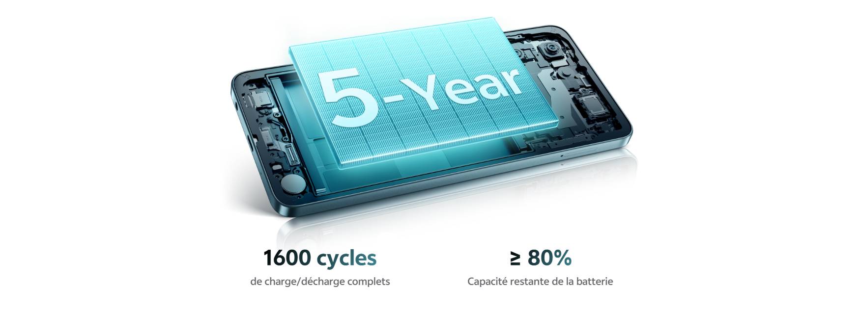 Smartphone Vivo Y04 prix tunisie