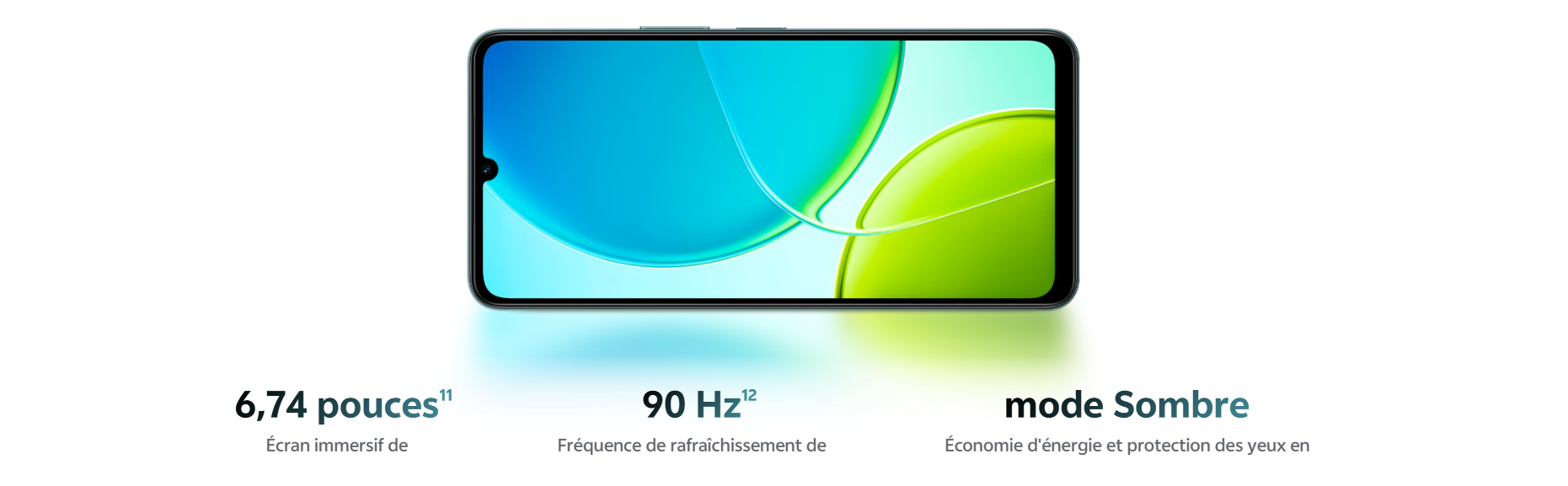 écran vivo Y04