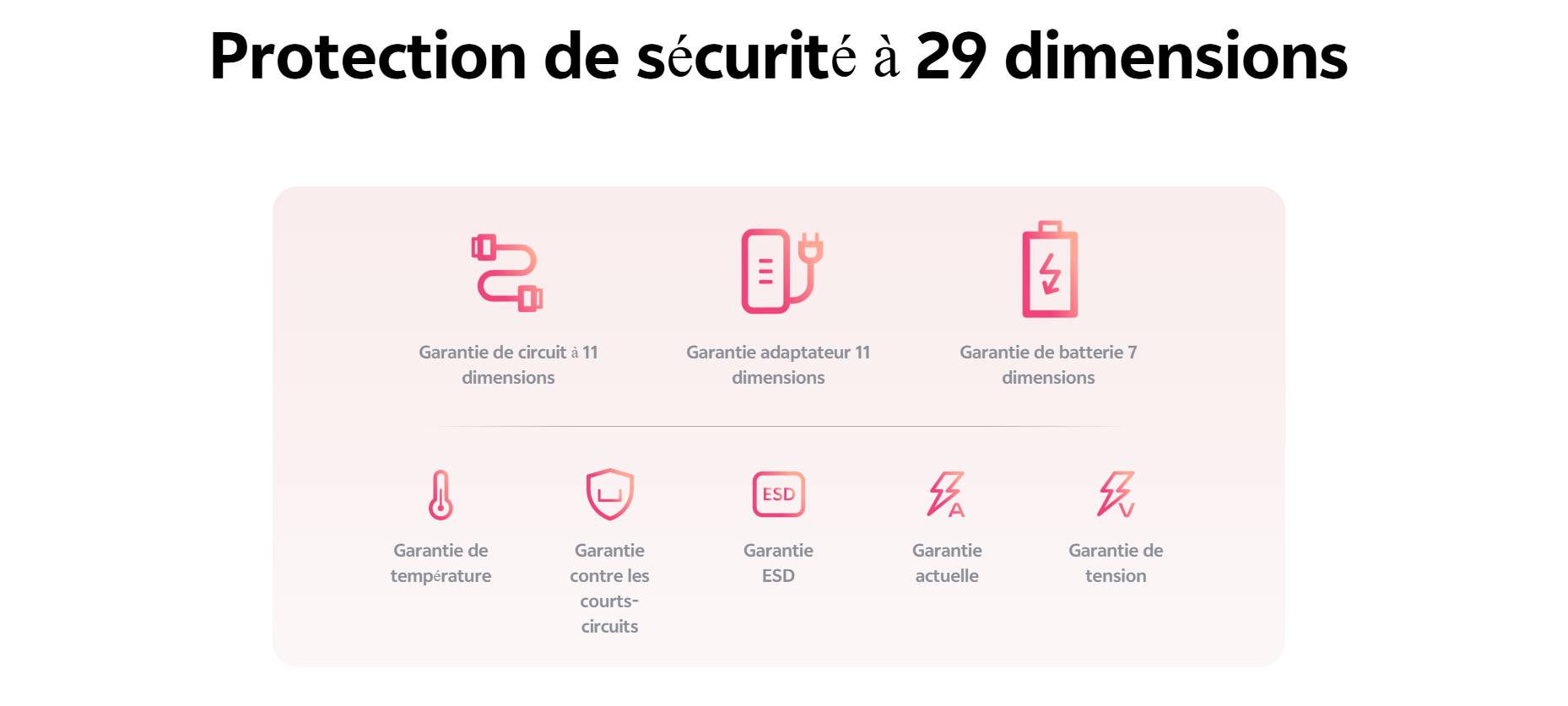 Vivo Y21d prix tunisie