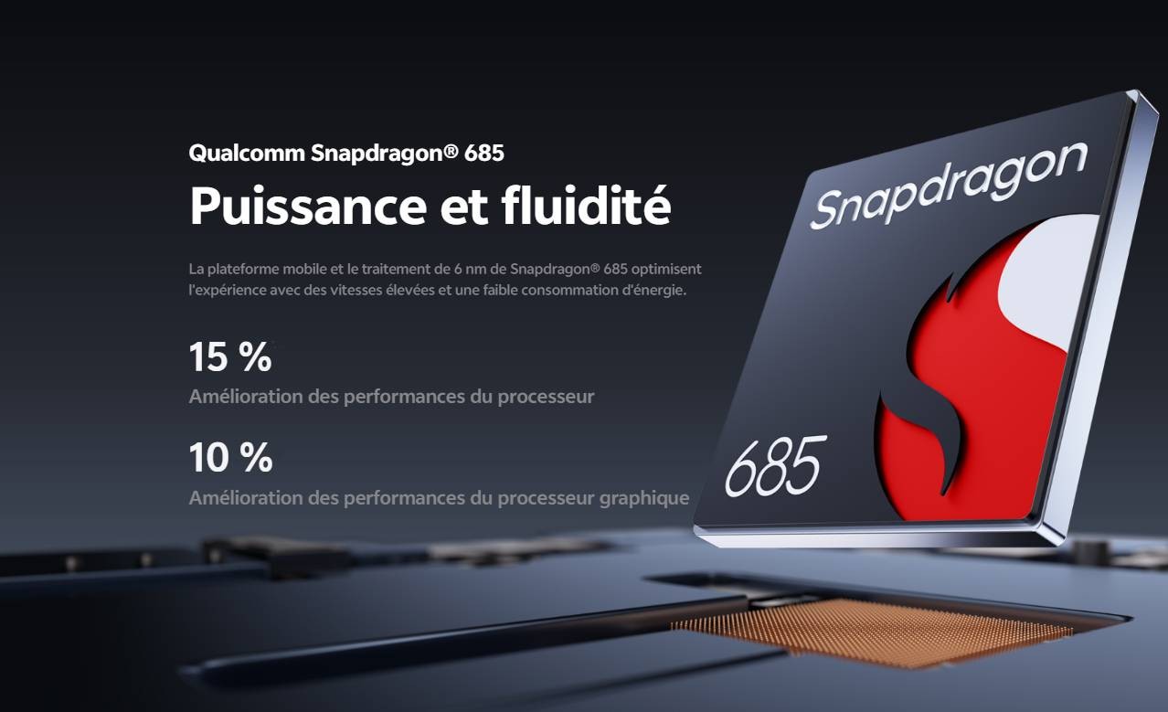 VIVO Y29 Prix Tunisie