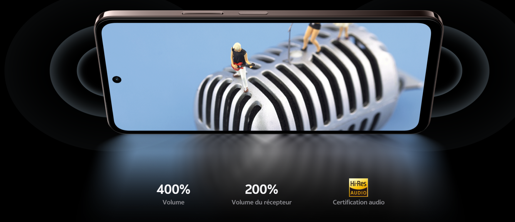 VIVO V29 Prix Tunisie
