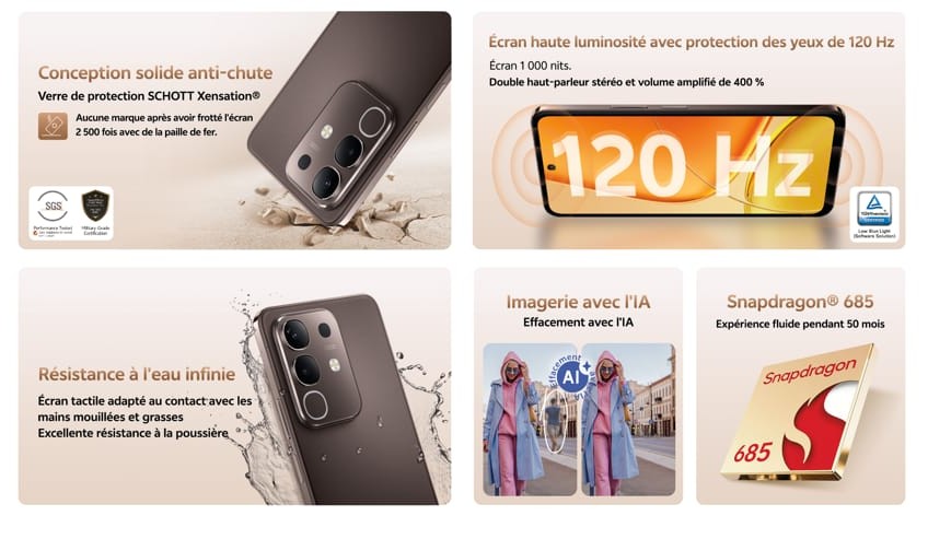 Smartphone Vivo Y29