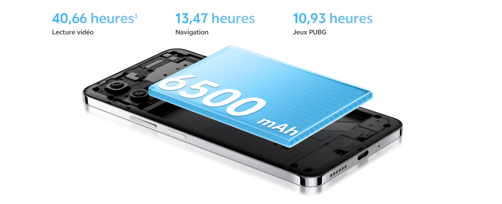 Smartphone Vivo Y29