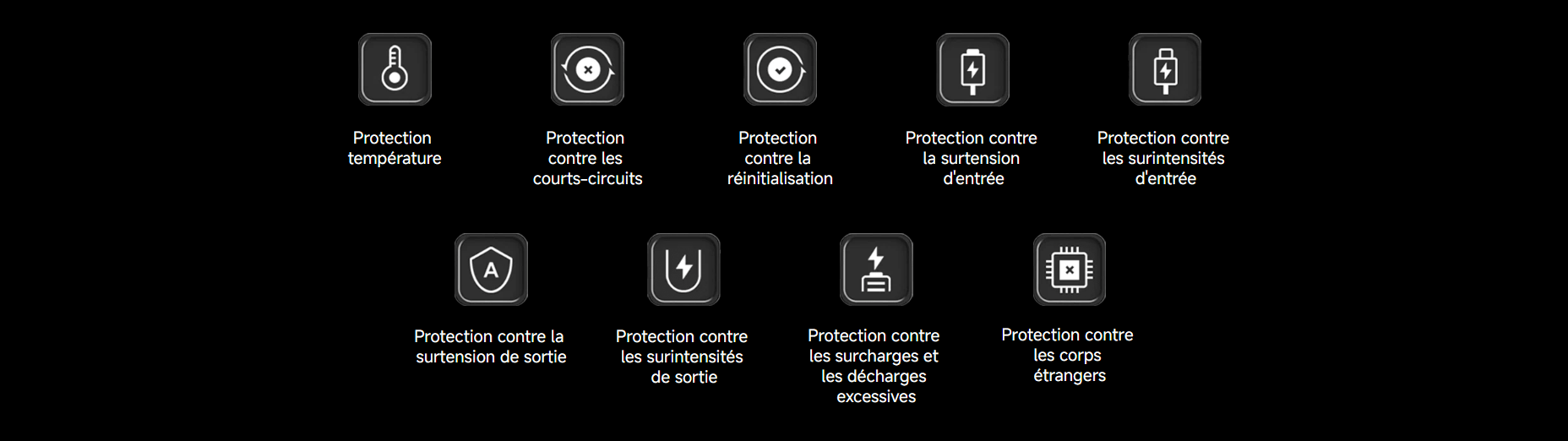 Xiaomi hypercharge Power Bank