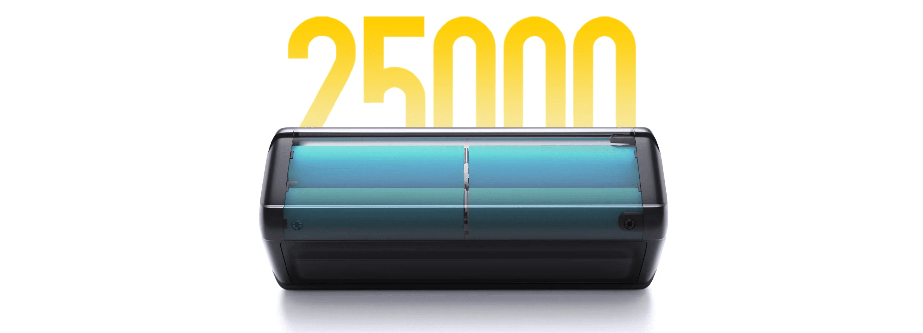 Xiaomi 212w hypercharge