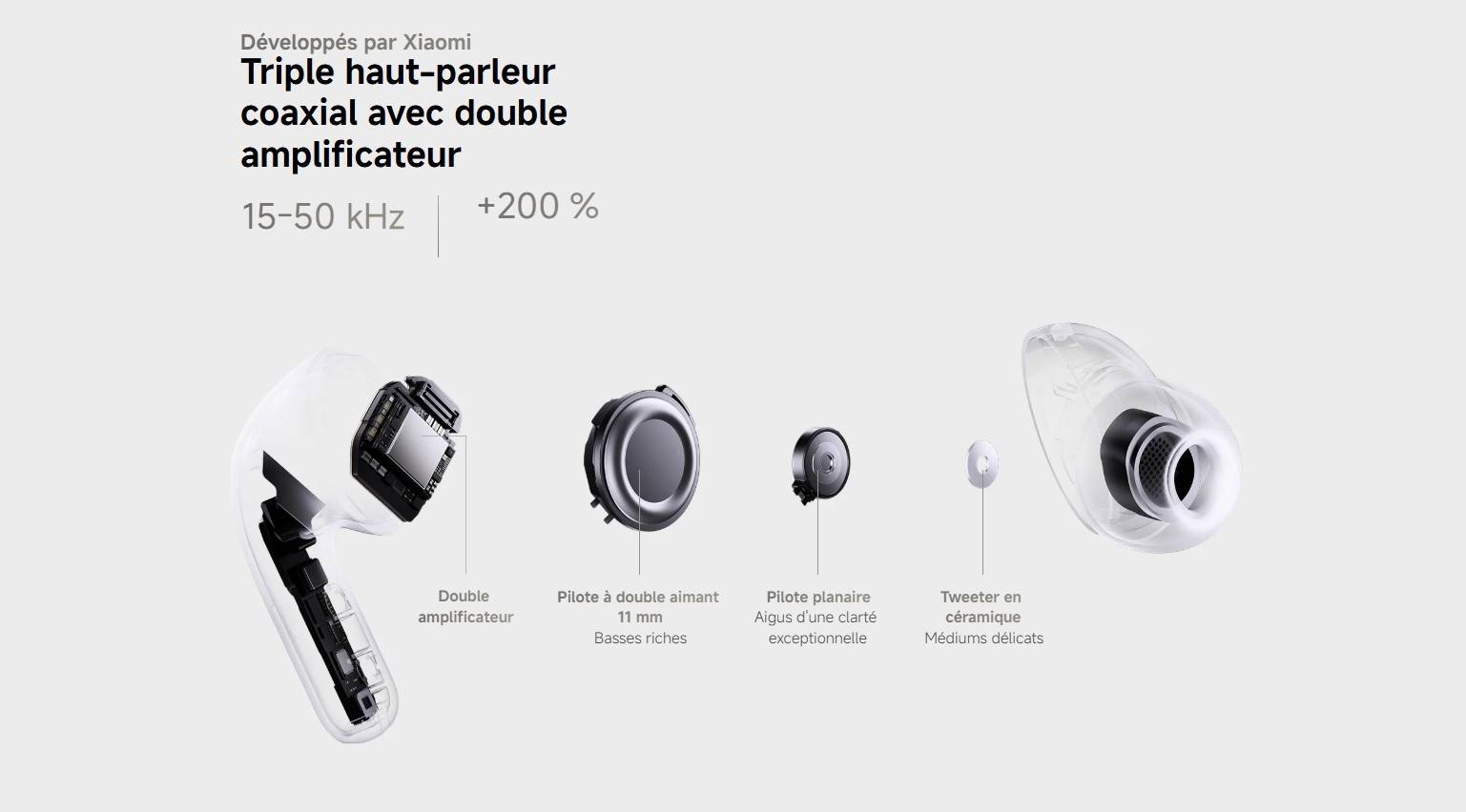Xiaomi Buds 5 Pro prix tunisie