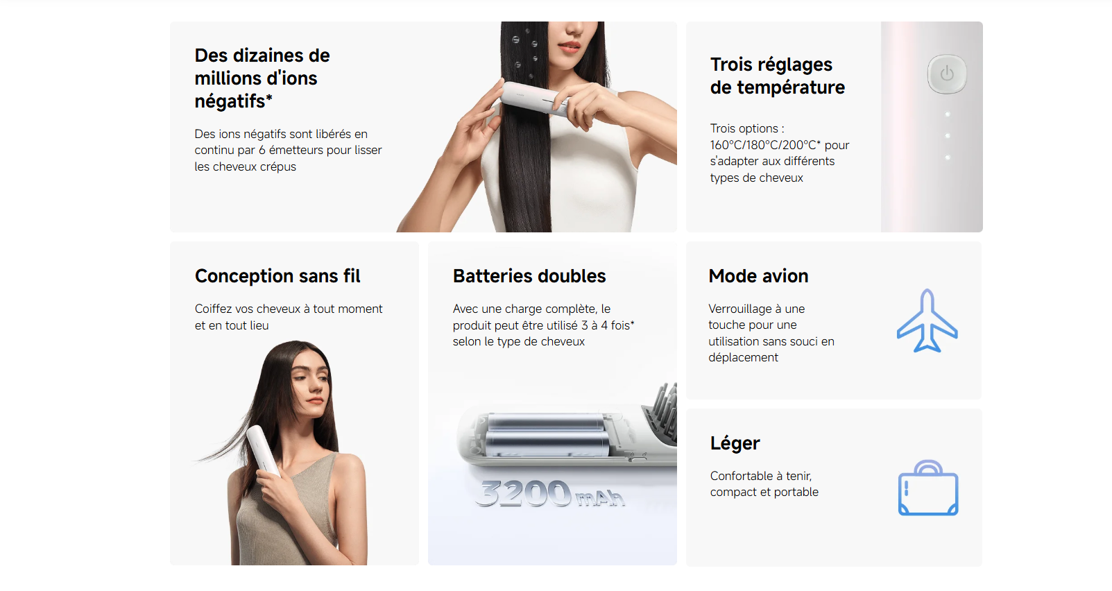 Xiaomi Cordless Hair Straightener Brush