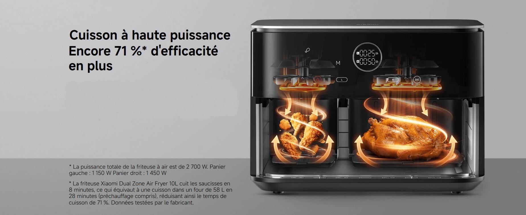 Xiaomi Air Fryer Avis