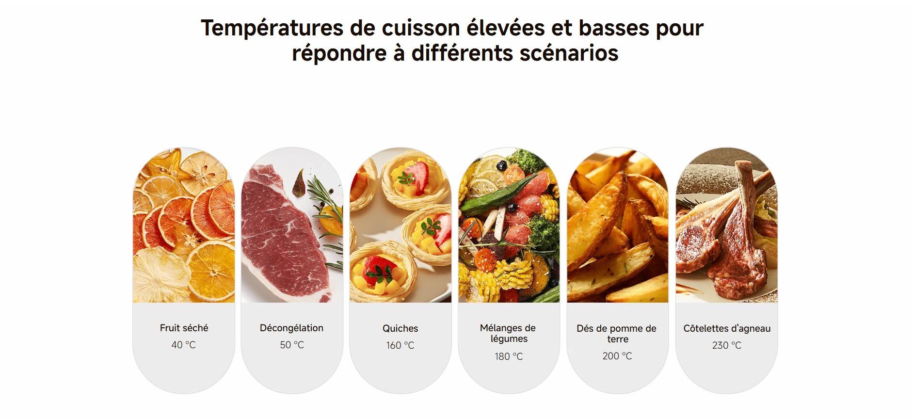 Xiaomi Dual Zone Air Fryer 10L prix tunisie