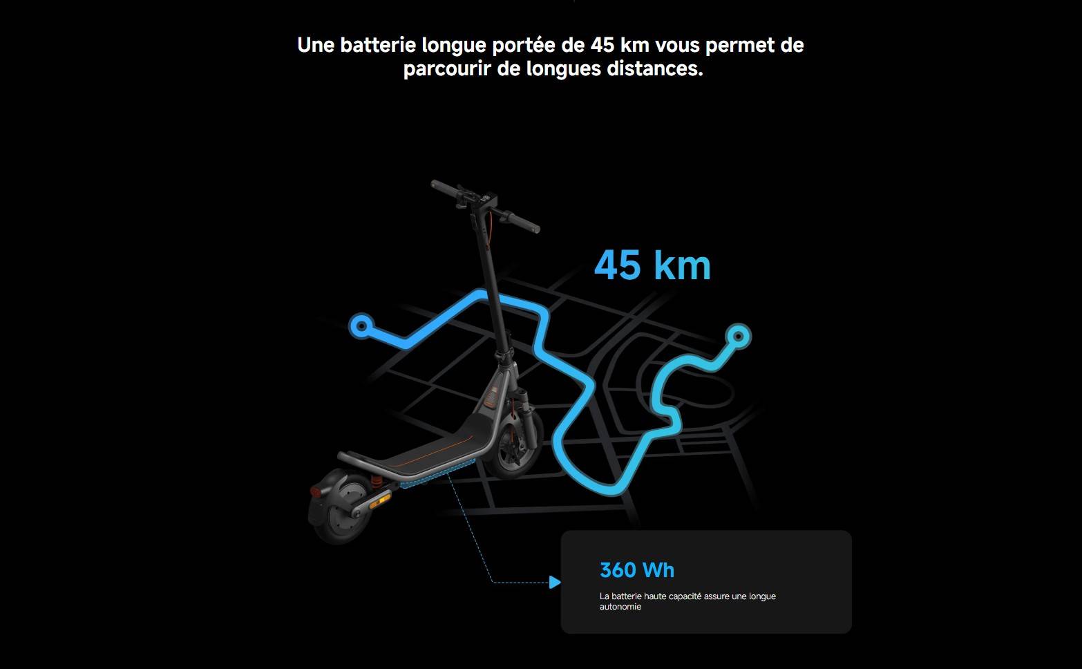 Trottinette électrique prix Tunisie Xiaomi