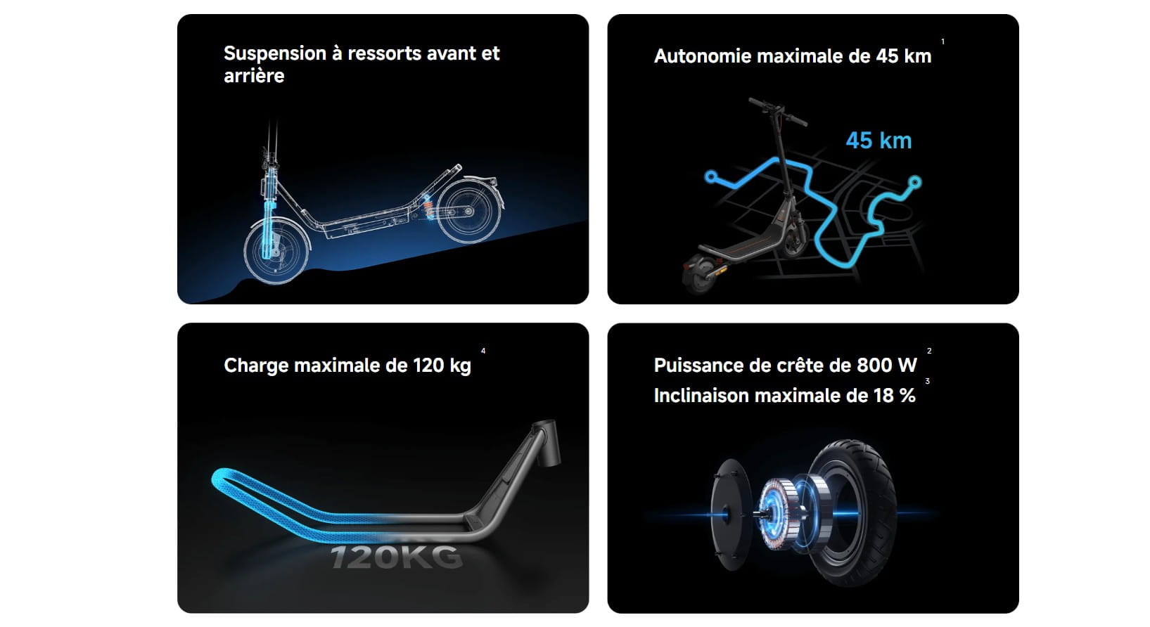 Xiaomi Electric Scooter 6 prix tunisie