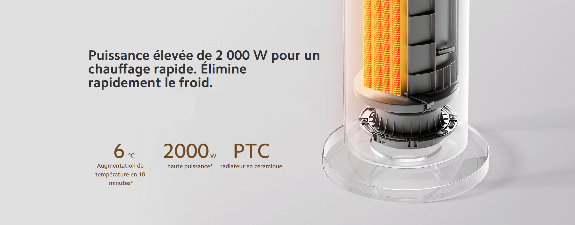 Xiaomi Fan Heater prix tunisie