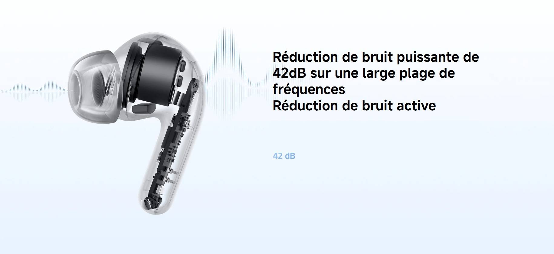 Redmi Buds 8 Lite test