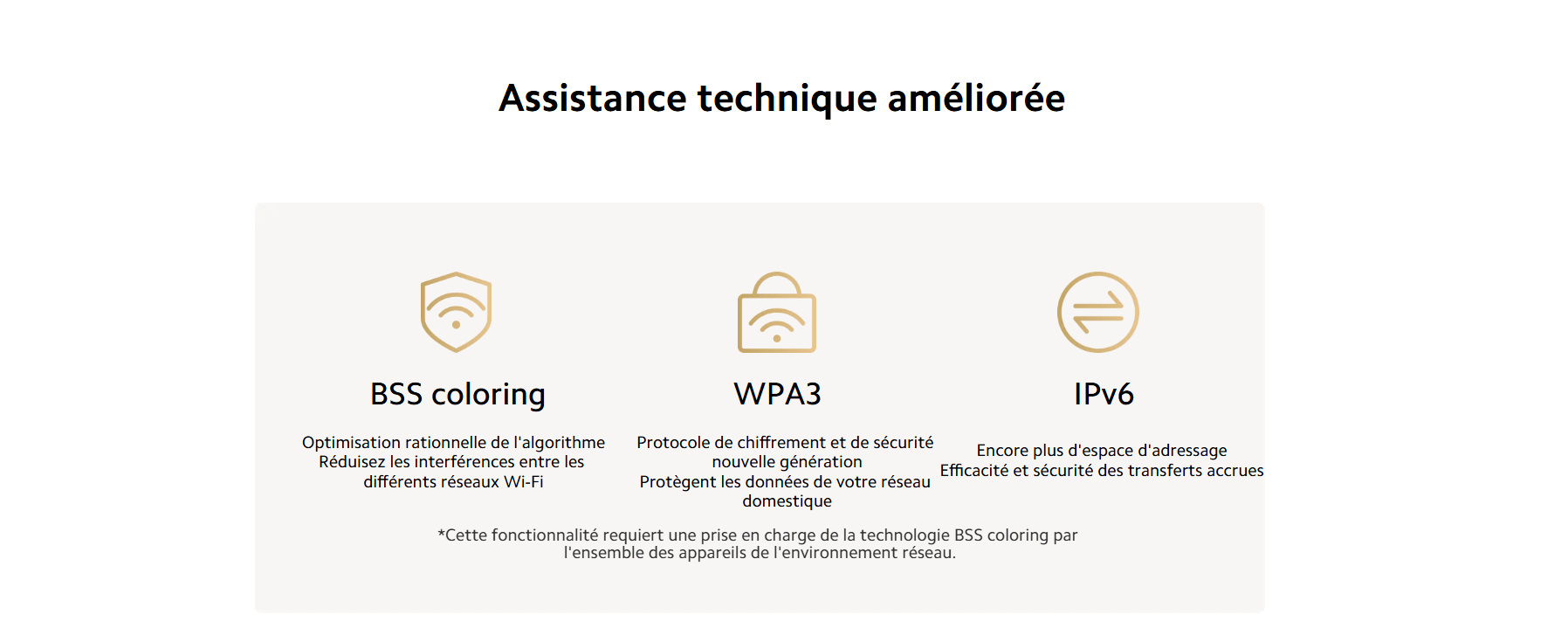 répéteur wifi prix tunisie