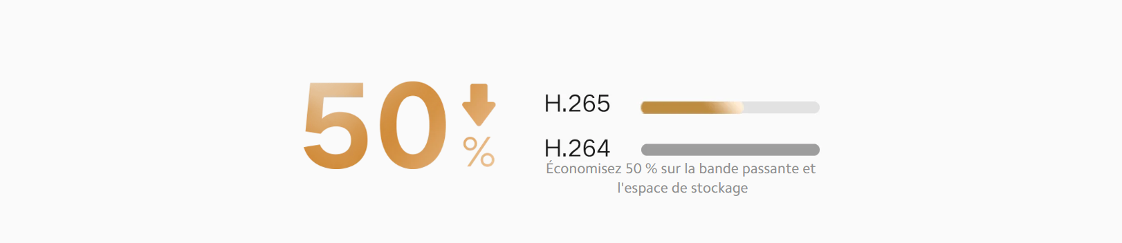 Xiaomi Smart Camera C301 prix tunisie