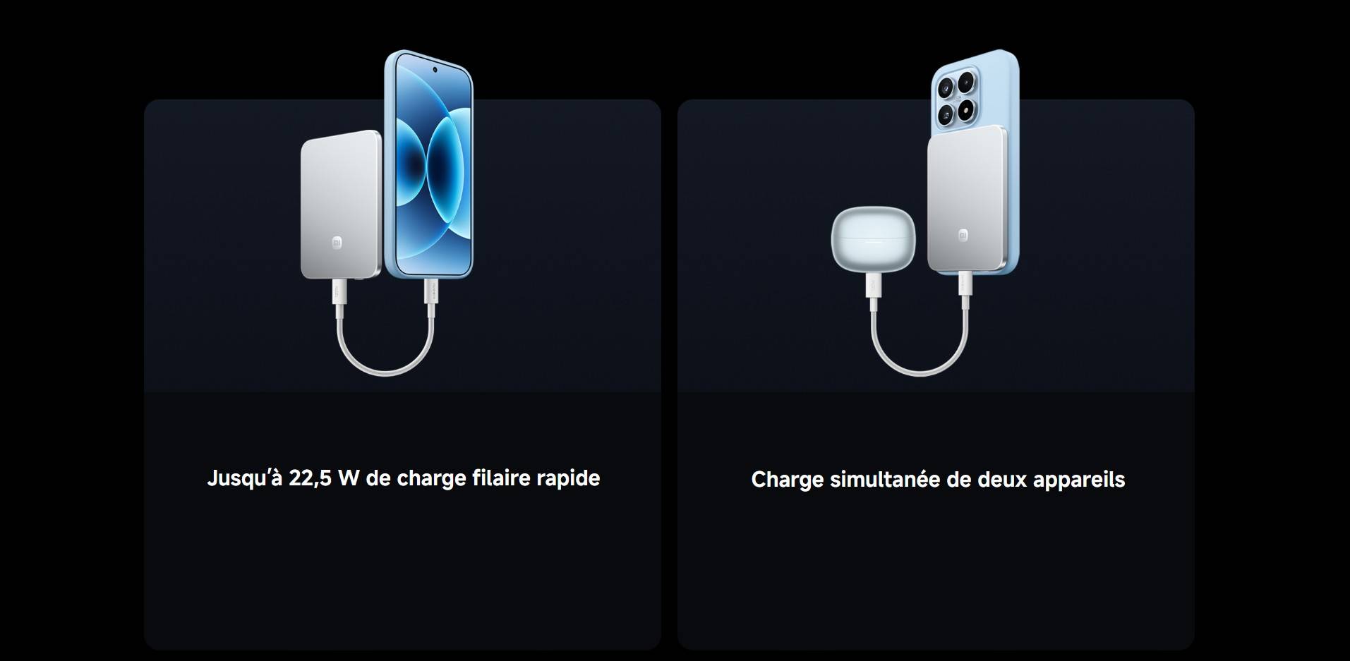 Power Bank Xiaomi Tunisie