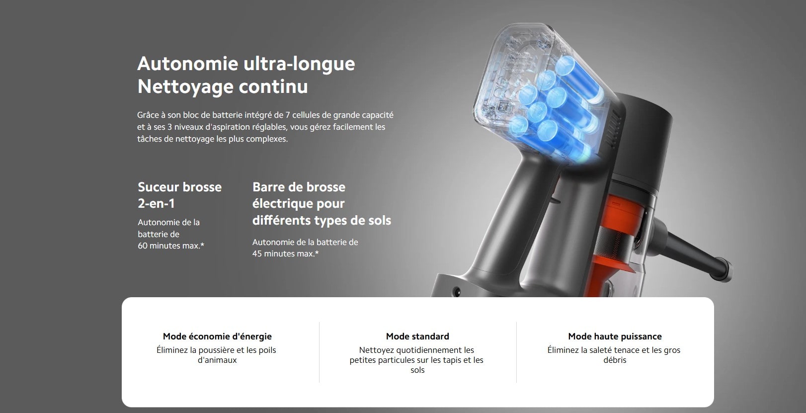 Xiaomi G20 Max prix tunisie