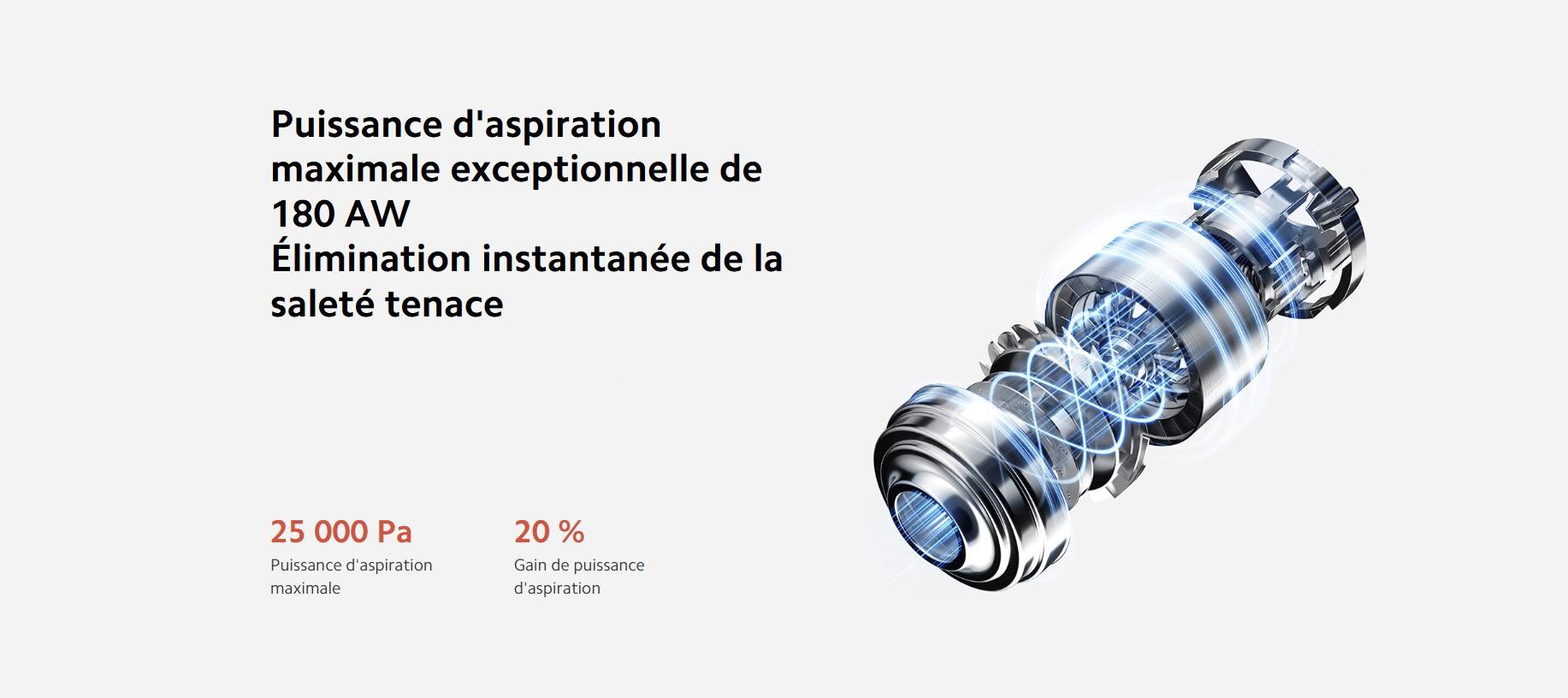 Xiaomi Vacuum Cleaner G20 Max avis