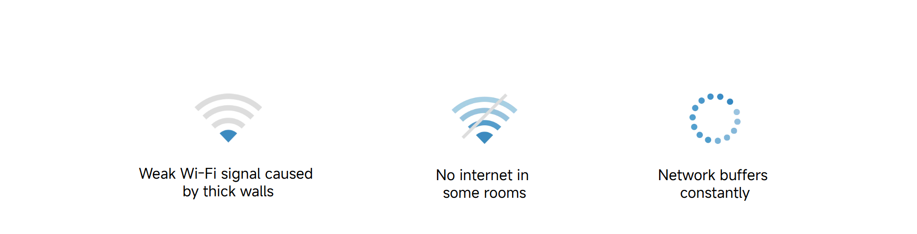 répéteur wifi tunisie