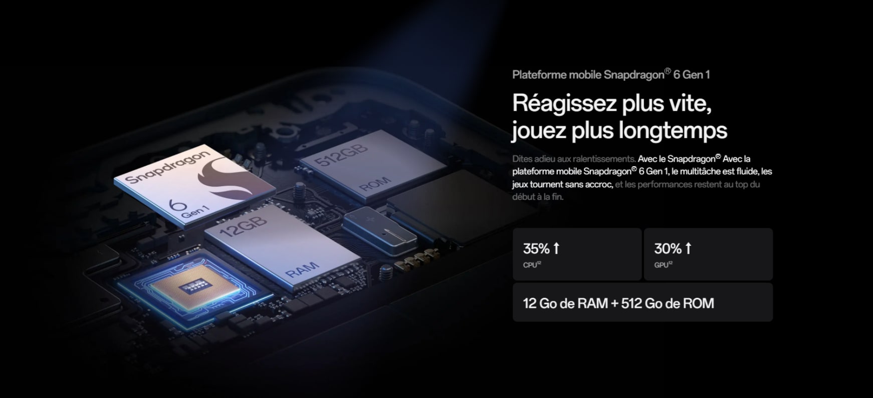 smartphone oppo reno 14f prix tunisie processeur